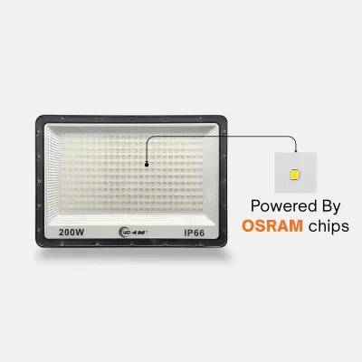پروژکتور SMD مدل امگا OMEGA